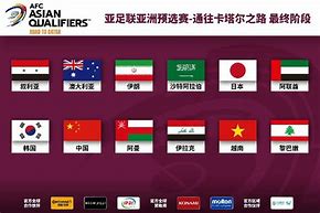 关于欧洲杯预选赛淘汰赛即将开始，胜负充满未知的信息